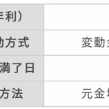 『【悲報】我が家の住宅ローン変動金利が当初の1.8倍に！』の画像