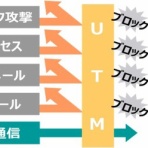 新社長のコラム