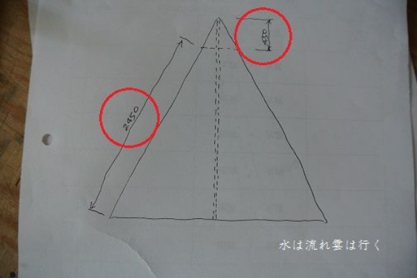 参天テント二股ポール化 野営人