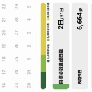 昨日(8/9)は夕方ウォーキングをするも、途中で中止し自宅に戻りました．．．
