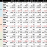『セリーグは「野球はお金だけじゃない」と思っているらしい　交流戦総括①｜2014NPB』の画像