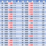 『10/24　みとやジャックポット錦糸町　旧イベ』の画像
