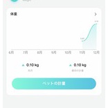 Anker Eufy Smart Scale P2 Pro