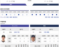 【オリックス】幻の田嶋がとうとう西武戦に