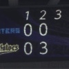 【vs.オリックス】日ハム田中瑛斗は2回に3失点　松本剛の好返球で4点目は阻止