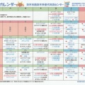 カレンダー　令和8年5月