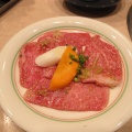 メチャうまい！鶯谷で美味しかったグルメ（まとめ）