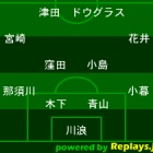 『ナビスコ杯 Ｂ組 第１節 徳島ヴォルティスｖｓアルビレックス新潟＠ポカスタ』の画像