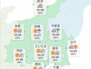 35,3℃