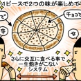 インドカレー屋の正解をたたき出す