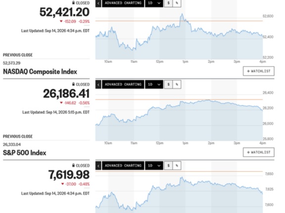 日経平均は中銀イベント前に気迷いながら1千円超値幅の一進一退が続く