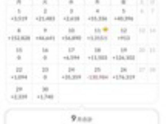 【FXで月収1,376万円】Trader's Lionさん、お帰りなさい！元気もらって皆でガンガン稼ごう！