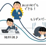 障害年金月12万貰ってるけど質問ある？ 	