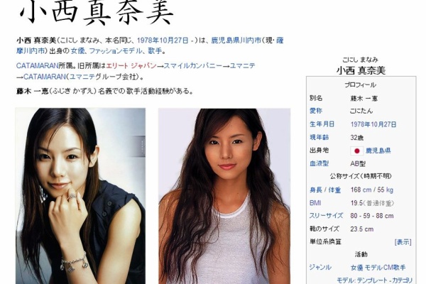 縛られた女性有名人たち 2012年08月