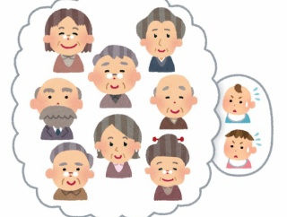 厚生労働省が予想した悲観的なシナリオより少子化が進んでる件