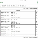 ウマーラヒの新馬戦予想