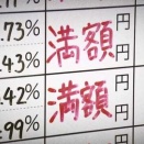 日本2026年春斗： 工资上涨背后的结构性矛盾——非正规劳动者困境仍未改变