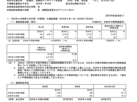PostPrime 2026年5月期第2四半期決算
