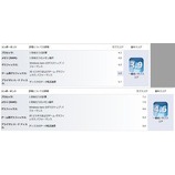 『ThinkPad Z61mのXPを7に換装』の画像