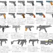 【雑学】映画やゲームで見たことある！有名な銃の一覧