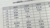 昔の四国って栄えてたんか？（※画像あり）