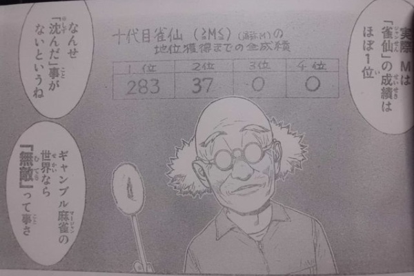 近代麻雀漫画生活 15年12月
