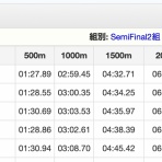 令和8年度東京大学運動会漕艇部