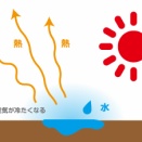 博識なおまえらに教えて欲しい「気化熱」ってあるじゃん？
