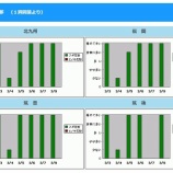 『西ハム(2025)来場ありがとうございました』の画像