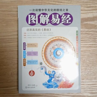 占い師の暦と暮らし