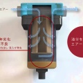 オイルフリースクロールコンプレッサ - アネスト岩田