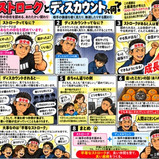 超激安日記
