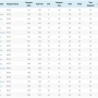 世界最強パスポートランキング発表！1位はスペイン、過去トップクラスだった日本は◯◯位