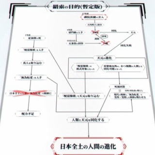 超・マンガ速報