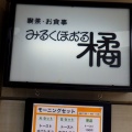 ２０２５年７月８日（火）豊橋市（史跡研修）