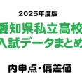 【2025愛知県私立高校の入試データまとめ】偏差値・内申点
