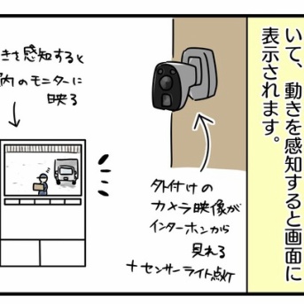 怖い話しますね…