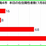 ءڿʡۿ18ʶˡĻ16͡ϻ8͡68͡޻104̸͡275ȯɽ٤β