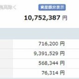 『【運用状況】2020年1月末の資産合計は1075万円(13万円減少）でした』の画像