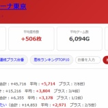『2026.6/20　エクスアリーナ東京　れんじろう』の画像