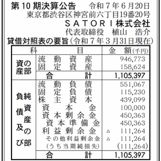 官報ブログ