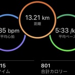 M.A.D.　（もうアタシ、ダメ。）