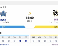 【虎実況】[7月6日] 阪神 vs DeNA 14回戦（甲子園）18:00～