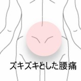 『陸上選手の腰臀部のズキズキ痛み 登別室蘭すのさき鍼灸整骨院 症例報告』の画像