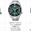 【緑】2018→2020→2021→2023→2026