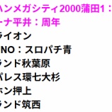 『8/10の注目』の画像