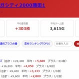 『2026.7/17 マルハンメガシティ2000蒲田1』の画像