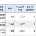 もぐらの株ブログ