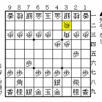 振り飛車日記