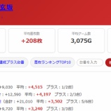 『2026.7/10　楽園渋谷道玄坂』の画像